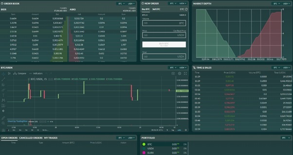 etorox