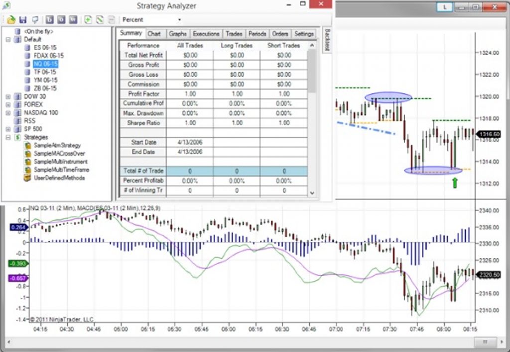 NinjaTrader