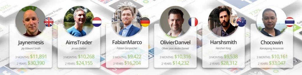 eToro - Popular investors