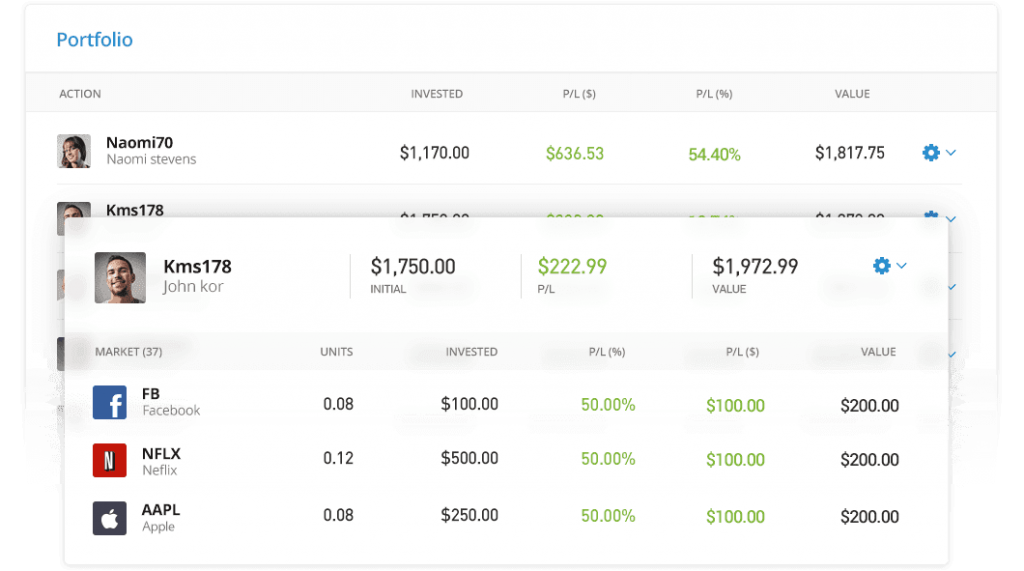 eToro - trading social
