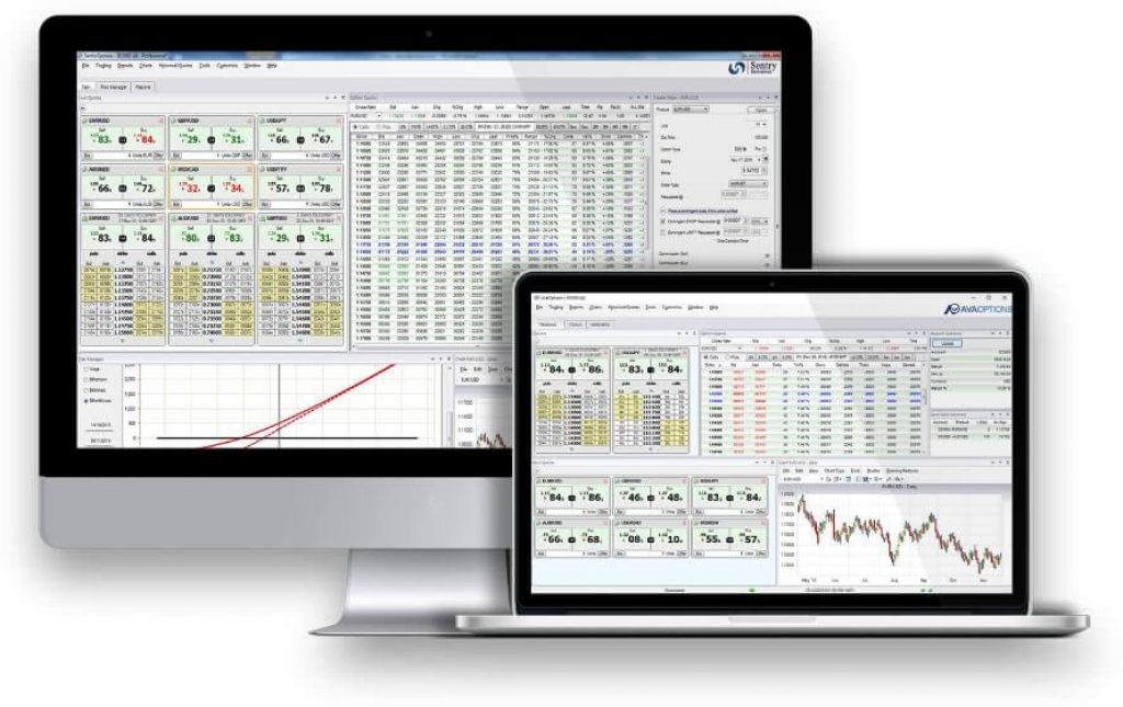 AvaTrade - AvaOptions - Apparence