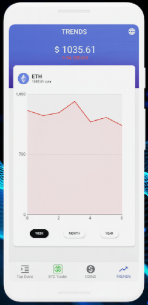 Bitcoin Trader - Application mobile