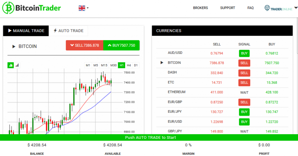 Bitcoin Trader - Trading manuel