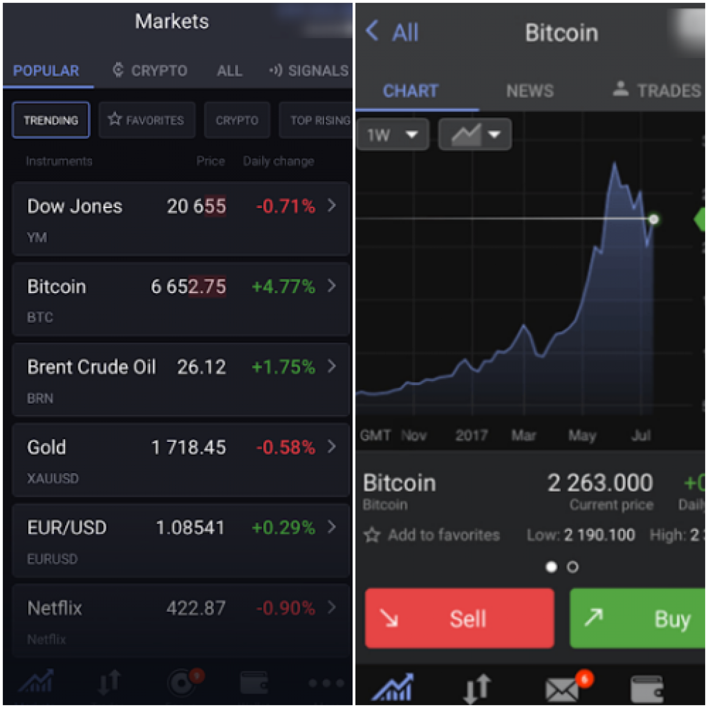 Libertex - Plateforme de trading - L’application Mobile